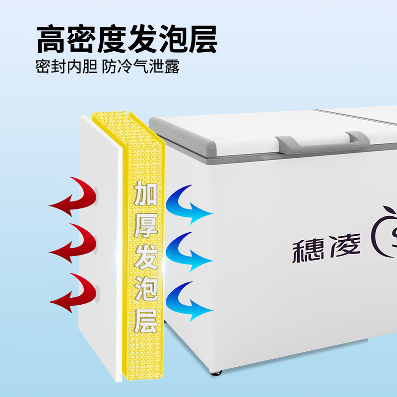 穗凌(SUILING)BD-605E单温大卧柜冰柜冷冻冷藏柜转换厨房冰箱保鲜柜速冻顶开门密封柜商用雪柜544升一级能效