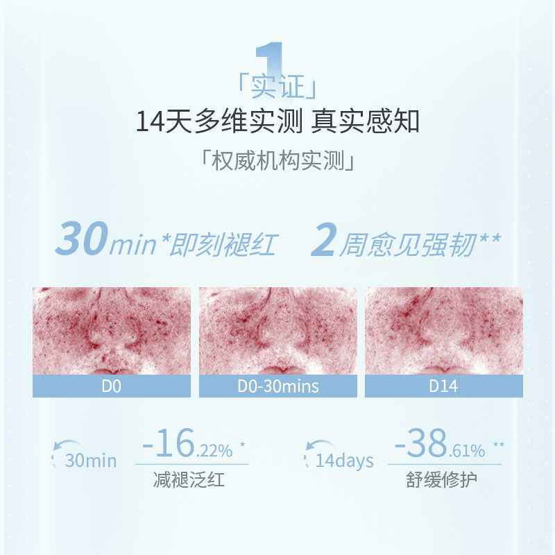 5100喷雾冰泉湿敷补水保湿舒缓特护爽肤水新款第2代敏感肌专研