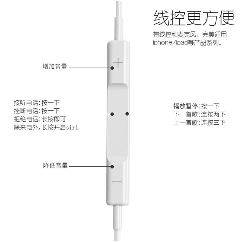 塔菲克(TAFIQ)有线耳机适用华为type-c接口圆孔入耳式高音质华为耳机3.5mm白色(2条装)