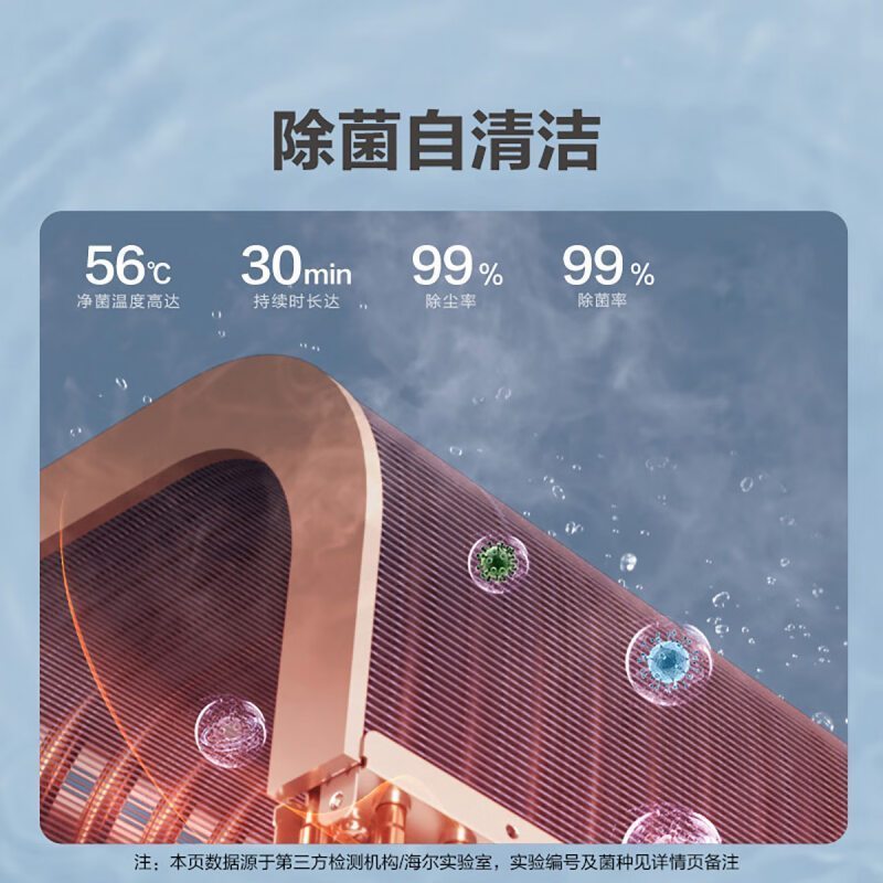 海尔空调(Haier)3匹变频新1级能效健康自清洁家用客厅立式空调柜机KFR-72LW/28KCA81U1(冰雪白)