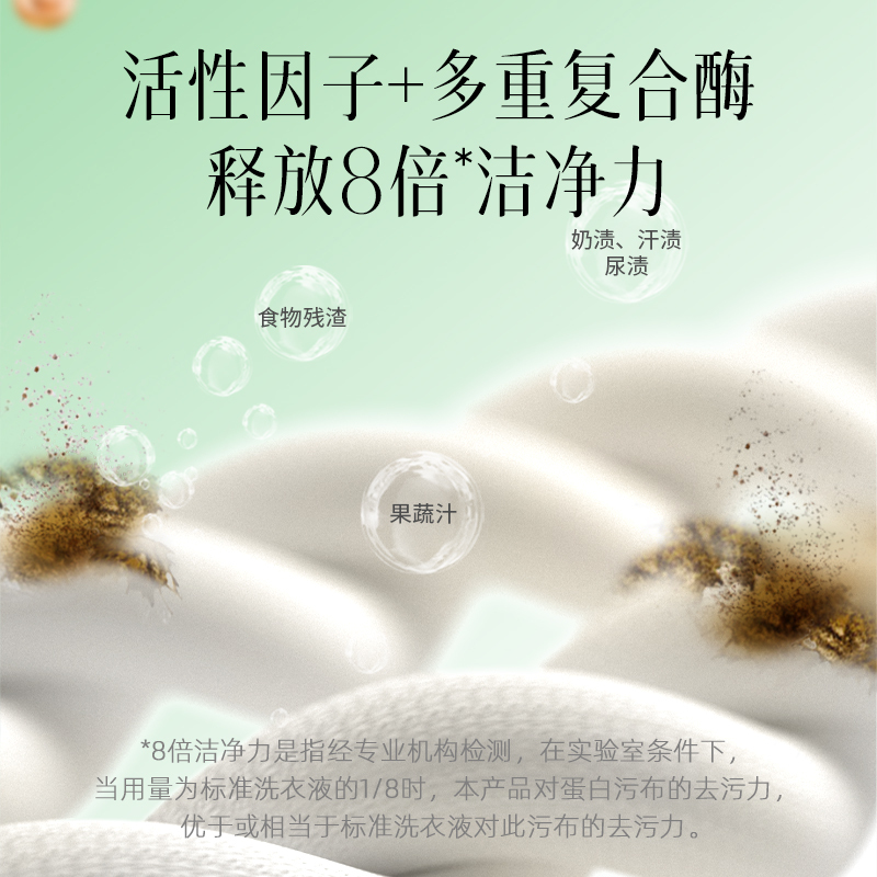 植护晚风栀子5D香氛洗衣凝珠7g*140粒/桶高清大图