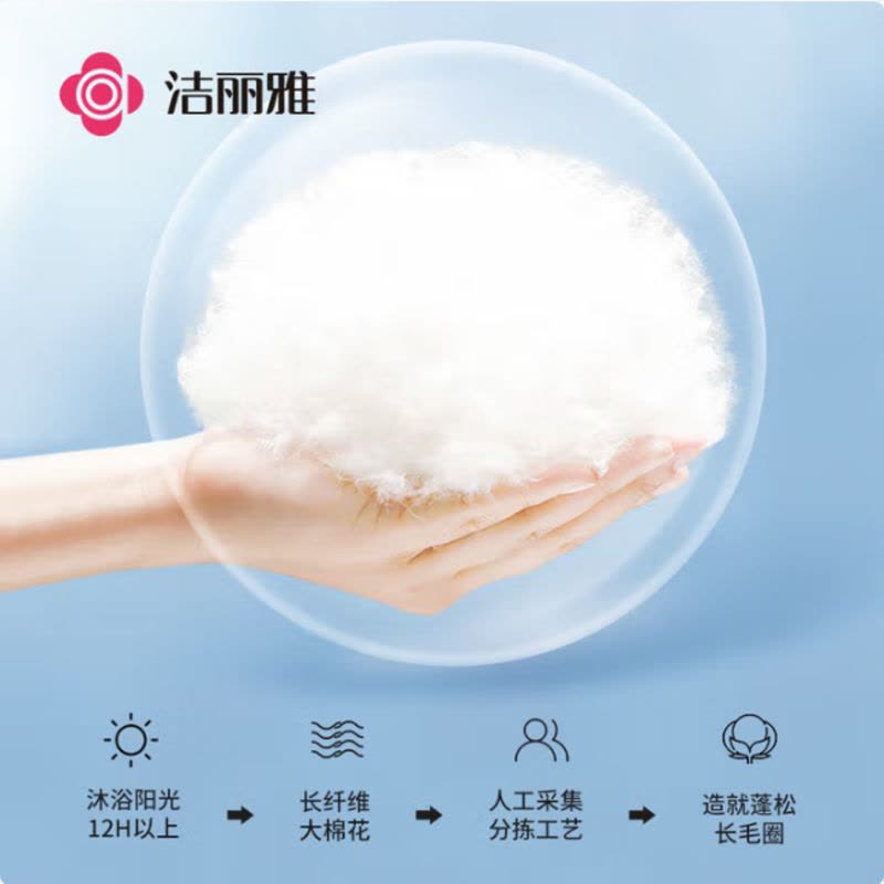 洁丽雅 新疆长绒棉A类毛巾2条装 纯棉加厚柔软面巾吸水洗脸巾 深灰+深棕图片