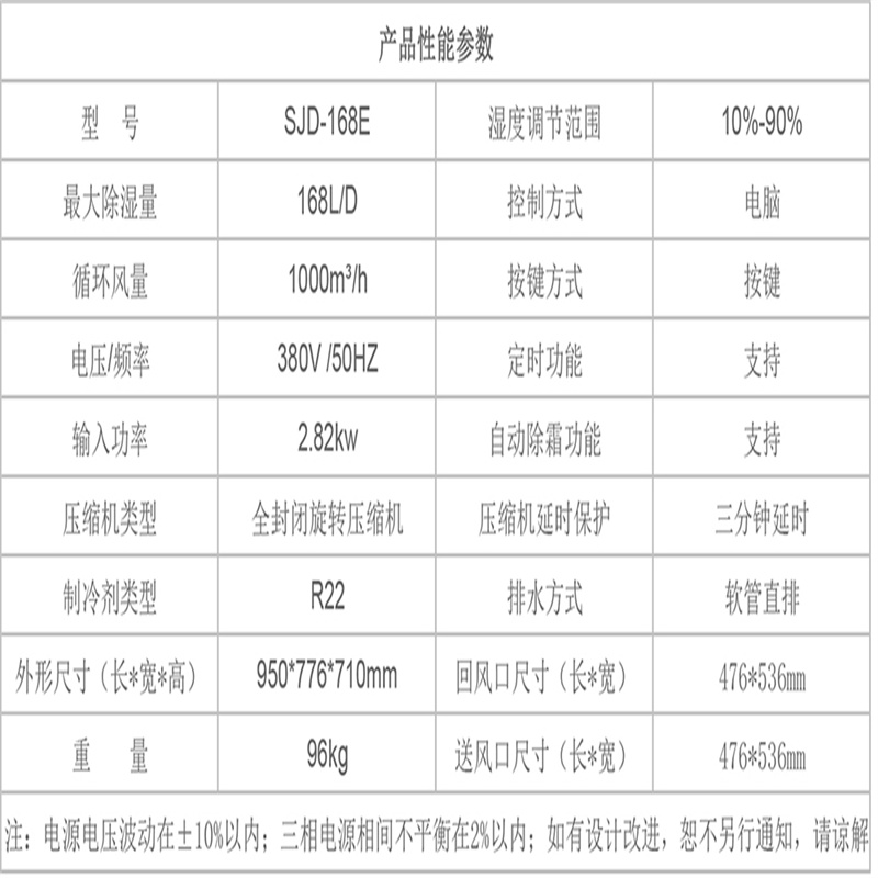 松井(SONGJING) SJD-168E 吊顶除湿机 (单位:台)高清大图