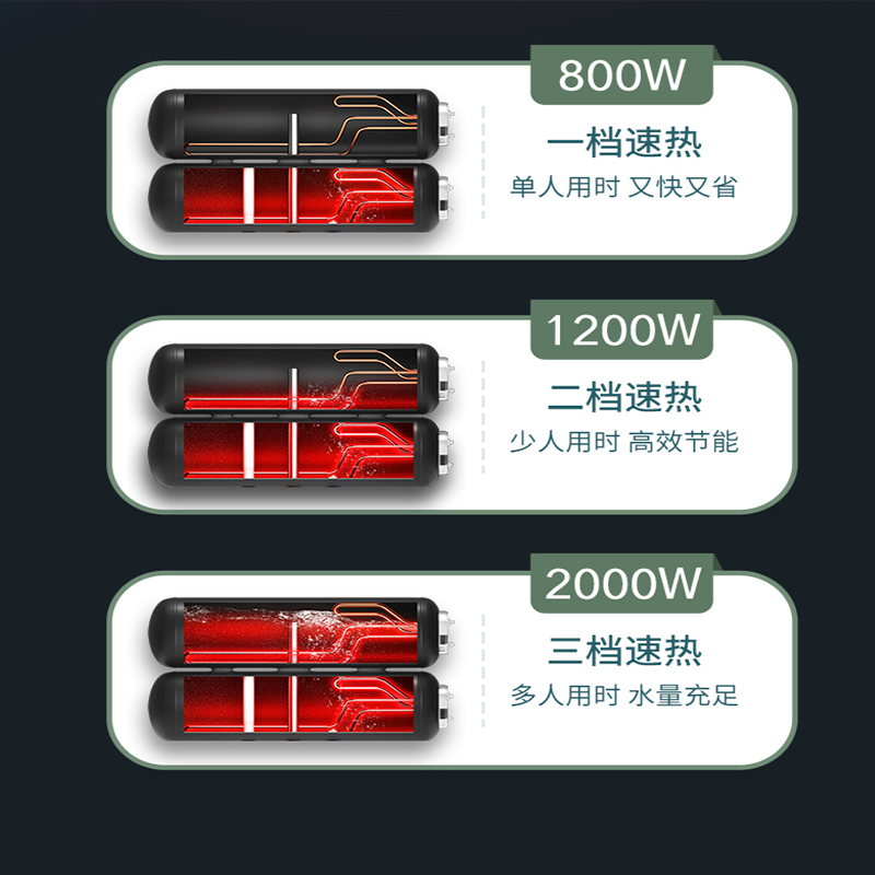 史密斯.劳伦50升电热水器遥控式 出水断电 家用储水式小型卫生间 速热一级节能 双防电墙 内胆长寿命