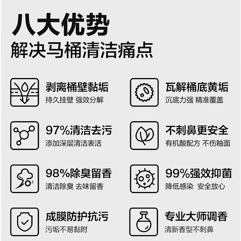 小仓熊香氛洁厕液(蜜桃香)高清大图