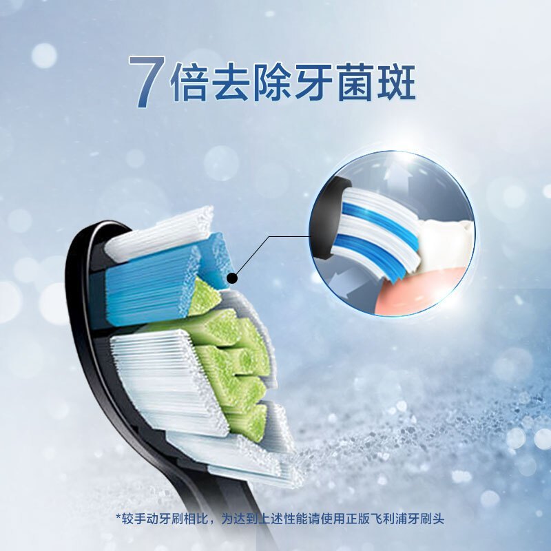 飞利浦(Philips) 电动牙刷头 清洁亮白型3支装 适配HX9362/HX9302等型号 HX6063/96