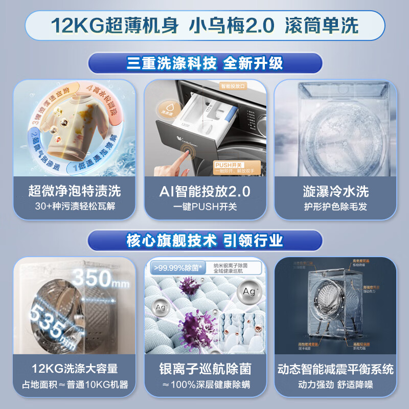 小天鹅(LittleSwan)滚筒洗衣机全自动家用 带烘干洗烘一体 12KG超薄大容量 TD120V098WDT高清大图