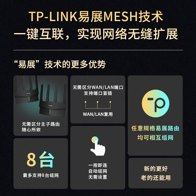 TP-LINK AX5400千兆无线路由器WiFi6 5G双频高速网络Mesh路由 游戏路由 智能家用穿墙 XDR5410易展版·玄鸟