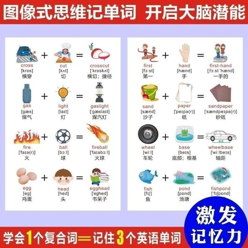 音标记词王 音标思维导图小学初中生英语单词分类词汇背速记神器带同步音频