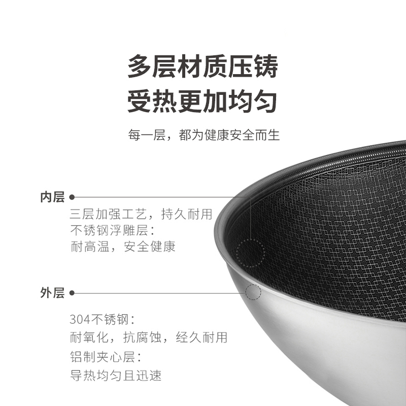 双立人炒锅30cm大口径不粘锅蜂窝炒锅66901-030-922高清大图