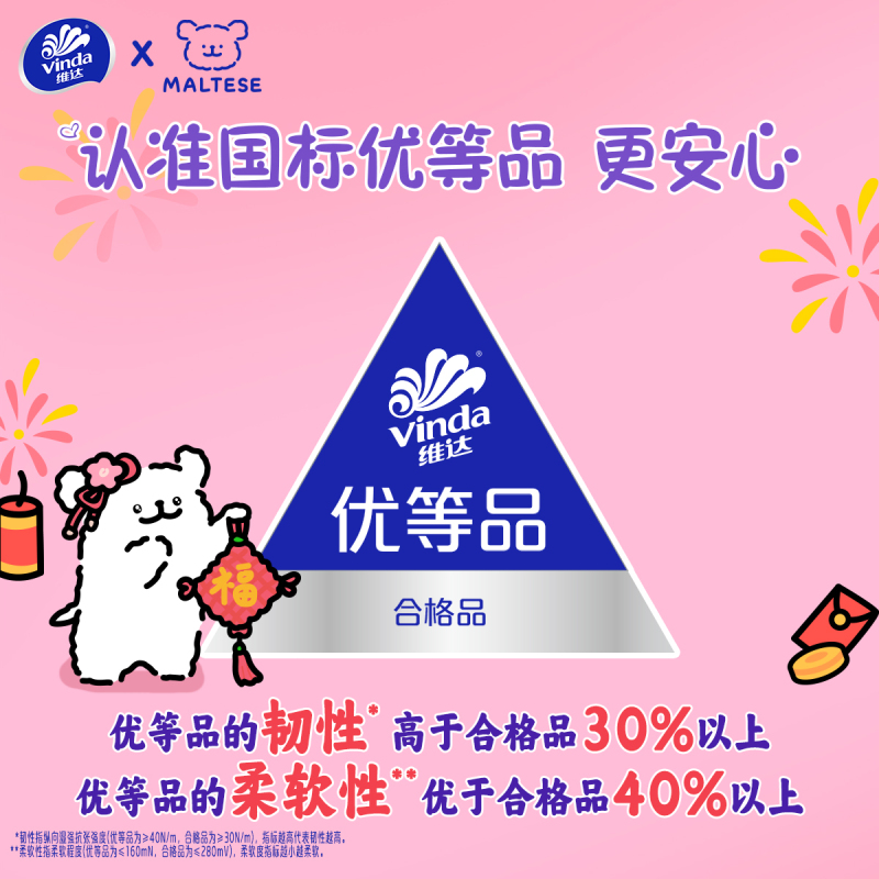 [线条小狗新春联名]维达棉韧立体美4D压花抽纸3层M码90抽18包 家用实惠装餐巾纸面巾纸卫生纸纸巾(整箱销售)高清大图