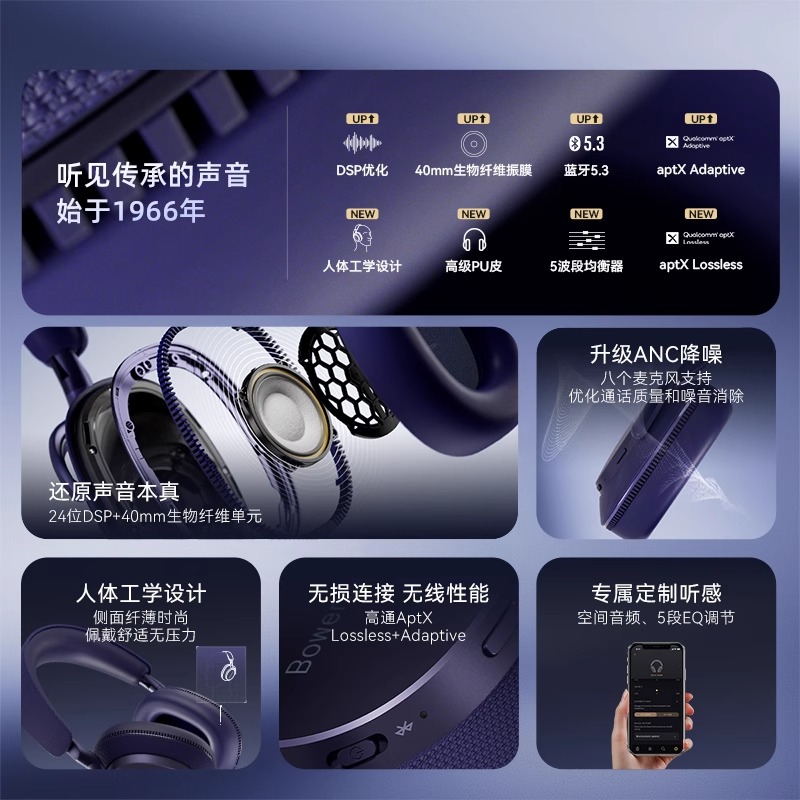 2025旗舰新款 | B&W宝华韦健Px7s3三代蓝牙耳机无线头戴HiFi降噪紫霞蓝高清大图