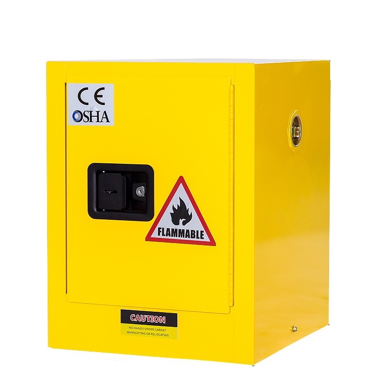 瑾如云海 防爆柜 30加仑 台高清大图