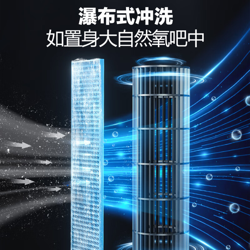 美的(Midea)[香薰凉风]家用空调扇/净化加湿冷风扇/水冷无叶塔扇/落地扇/轻音冷风机/制冷小空调 AAF10MB高清大图