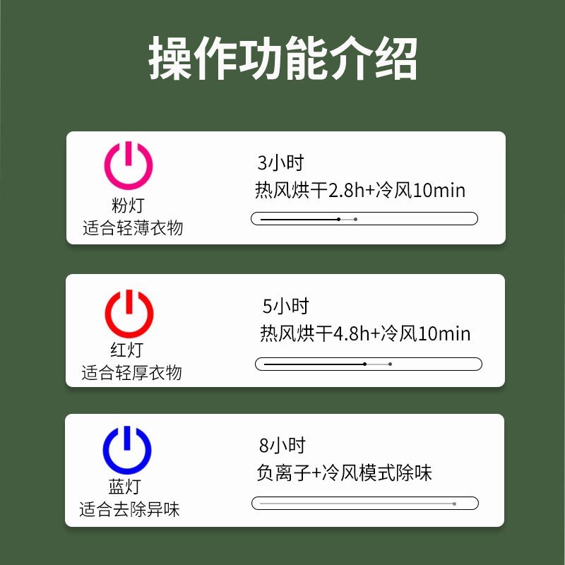 爱家乐(AKIRA) GY8 旅行便携干衣架烘干机家用小型折叠挂式速干衣服神器