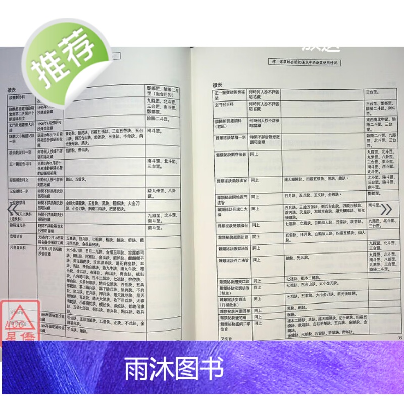 中国传统诀罡密谱汇编(3)湖南省长宁市巫师诀罡密谱汇编高清大图