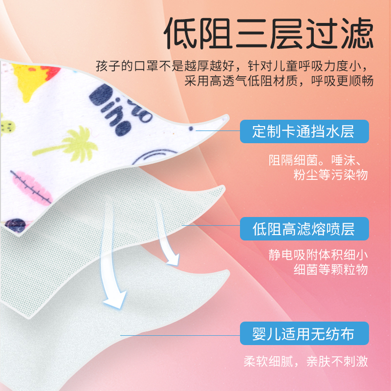 儿童口罩冬季专用3d立体宝宝小孩婴儿0到6月12月男孩女孩幼口耳罩 [0-3岁]3D立体口罩30只[10只/袋体验装]