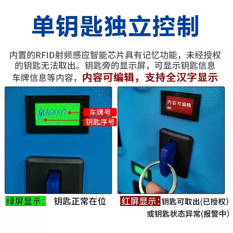 迅迈 站立式一60位 智能钥匙柜汽车钥匙管理柜RFID指纹刷卡钥匙存放盒钥匙箱保管箱子