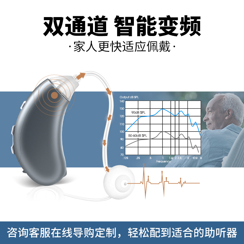 沐光助听器VHP-902双通道老年人耳聋耳背年轻人无线隐形专用 正品