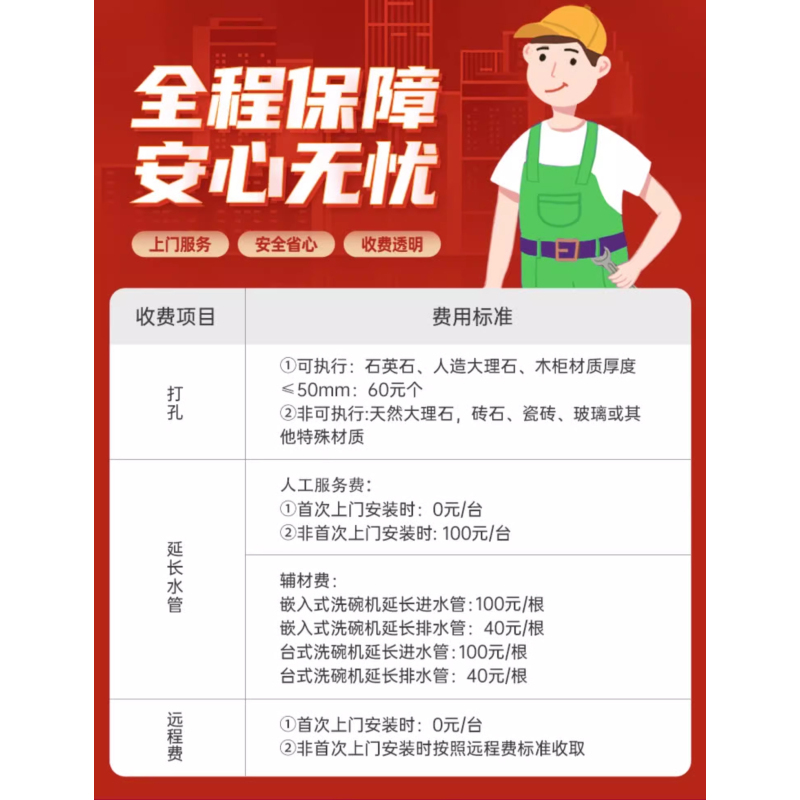 松下洗碗机嵌入式 24H长效干燥 70°C高温除菌 软水功能 独立烘干一体刷碗机 抽屉式8套洗碗机 NP-P86K7R5