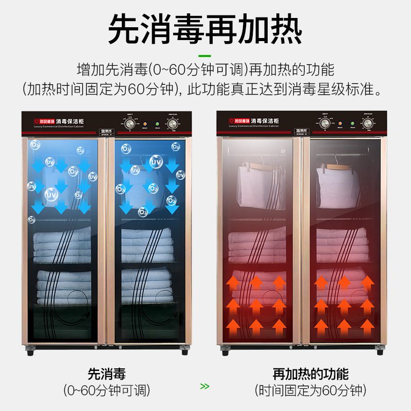 圣托(Shentop)大容量酒店毛巾衣物消毒柜 商用立式双开门臭氧紫外线保洁柜 910L消毒柜 DAA05高清大图