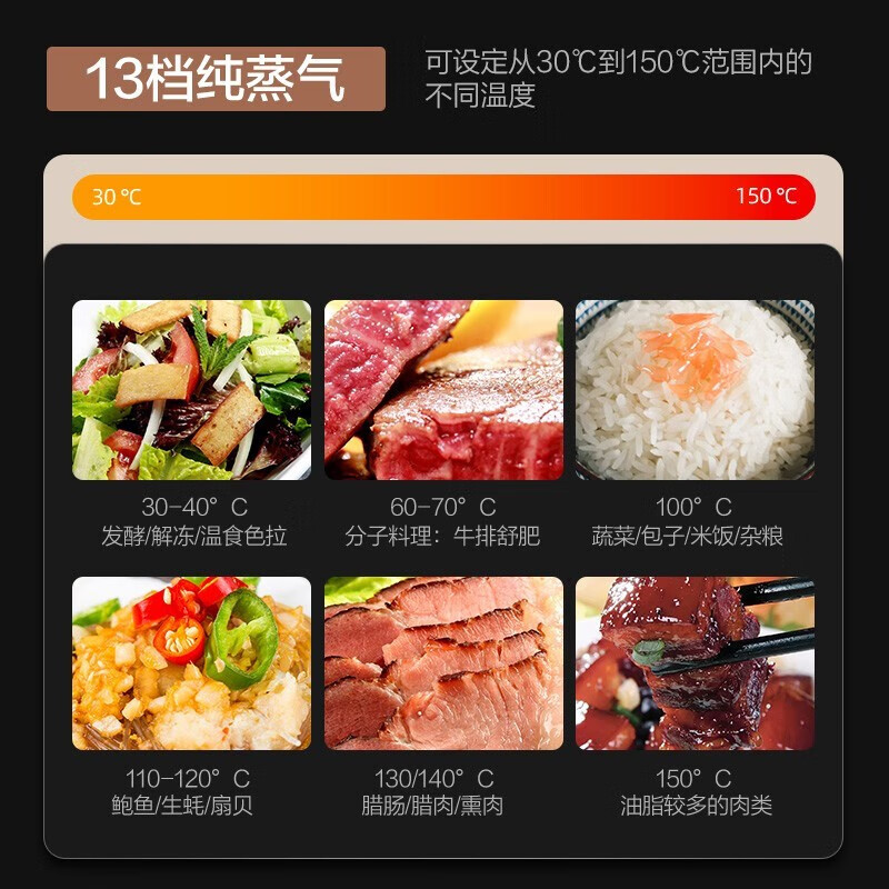 松下(Panasonic)微蒸烤一体机家用微波炉智能旗舰款微蒸烤炸一体机蜂神CS3000高清大图