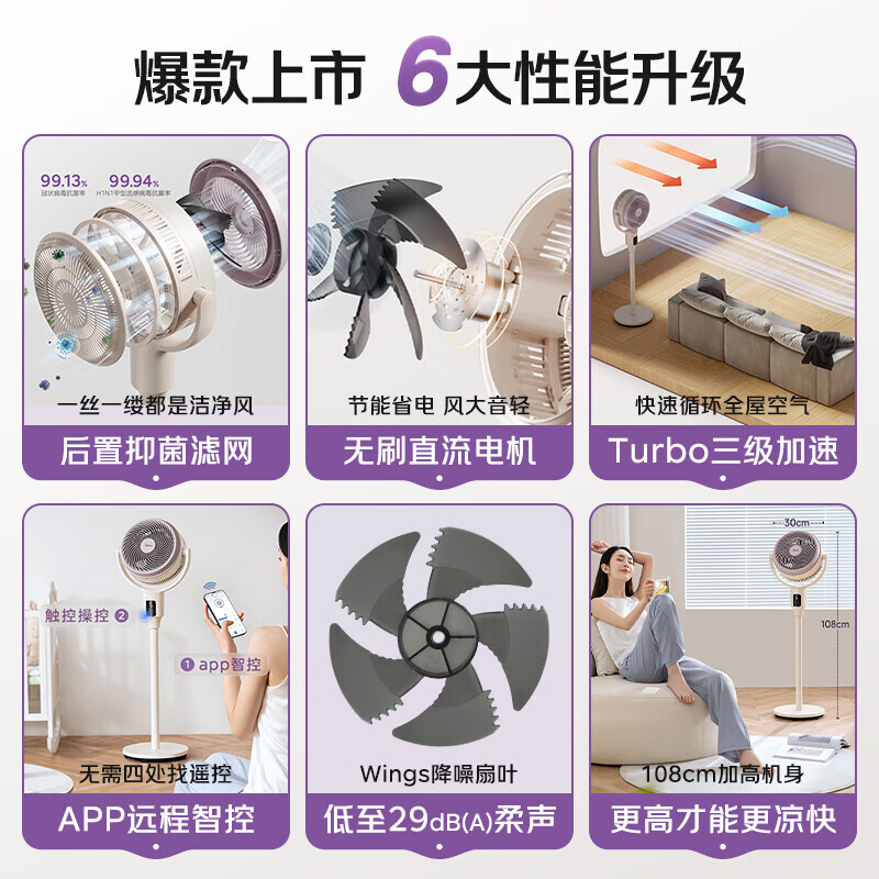 美的(Midea) GDG24TZR 抗菌净化 [WIFI智控]99%抗菌轻音款 立式3D摇头定时落地扇高清大图