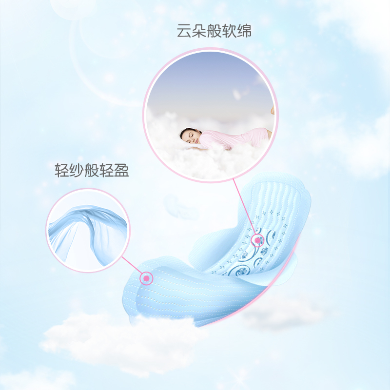 ABC 卫生巾日用mini巾超薄棉柔迷你巾 3包24片装护垫带护翼防漏姨妈巾3xK53高清大图