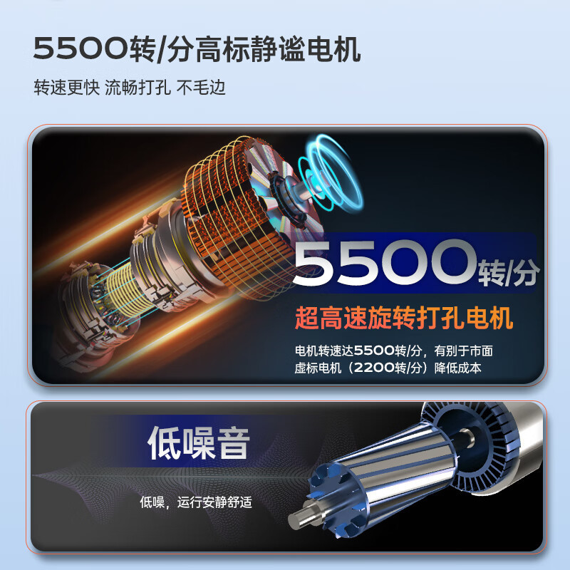 得力 14667 财务装订机 升级款600页自动财务凭证装订机(白)高清大图
