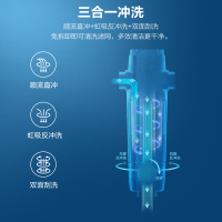 飞利浦全屋自来水前置过滤器反冲洗净水器家用中央净水机AWP1830