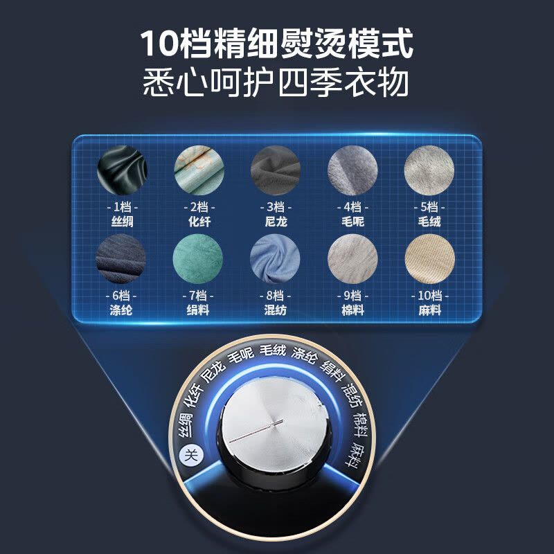 美的(Midea)[10档熨烫模式]挂烫机家用双杆手持熨烫机蒸汽电熨斗挂烫机2.5升大水箱YGD20P5图片