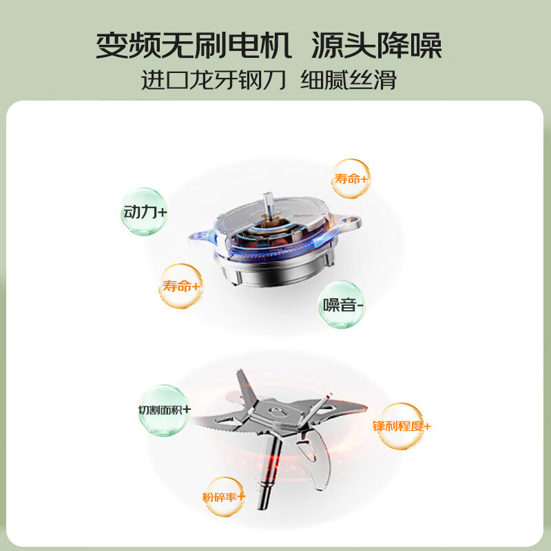 九阳(Joyoung)破壁机家用豆浆机五谷杂粮多功能降噪低音加热1.75升大容量5人以上料理机免滤全自动榨汁机米糊机B3