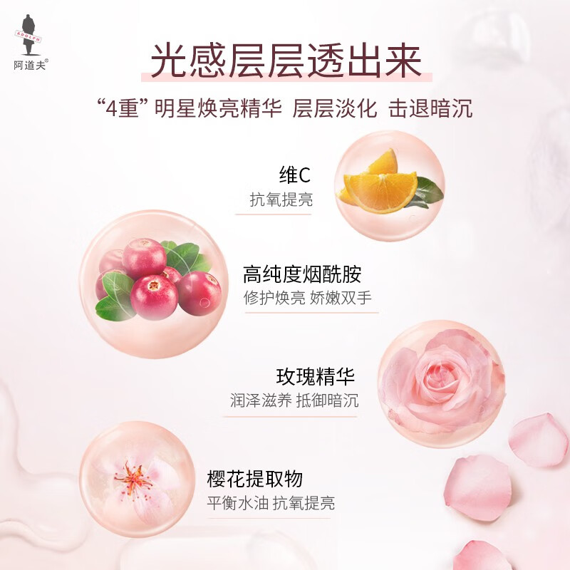 阿道夫(ADOLPH)烟酰胺香感焕亮护手霜60g高清大图