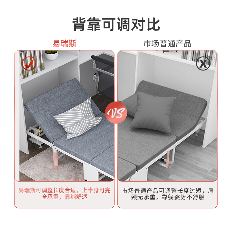 易瑞斯(Easyrest)折叠床四折床单人午睡小休陪床
