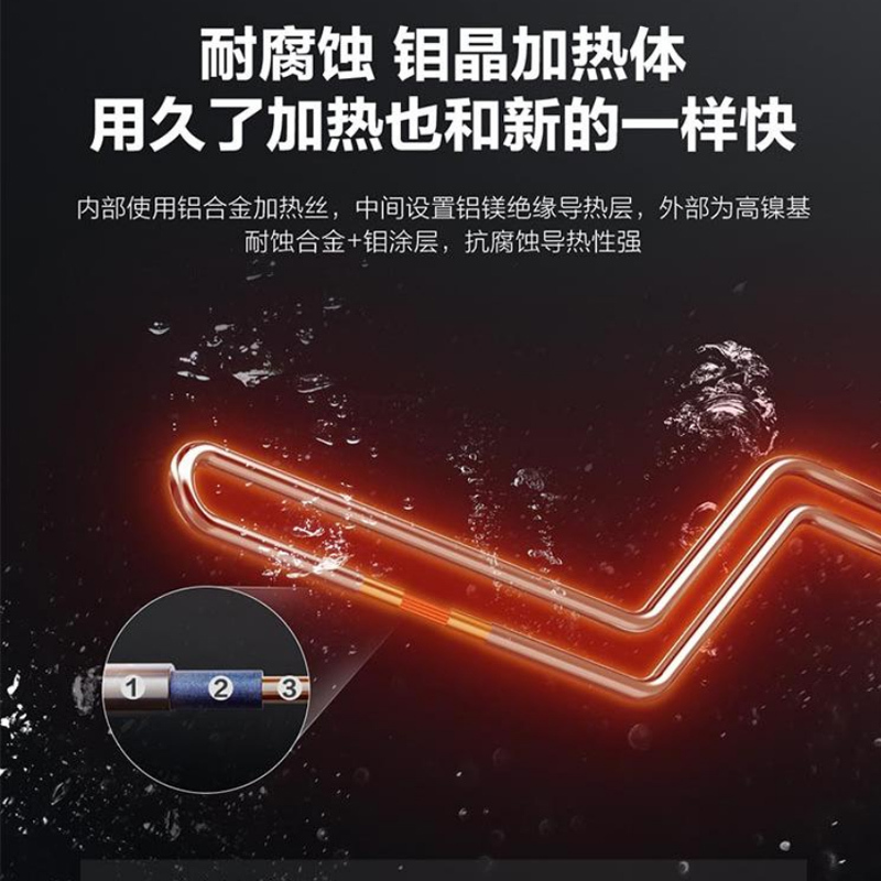 海尔(Haier)电热水器家用储水式80升3300W两挡变频速热手机APP操控节能健康抑菌预约洗浴