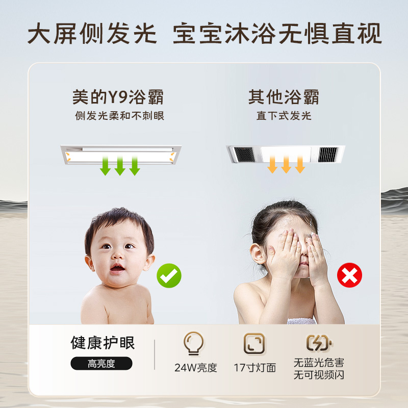 美的风暖浴霸照明排气扇一体卫生间取暖器多功能浴霸集成吊顶超薄官方旗舰店正品高清大图