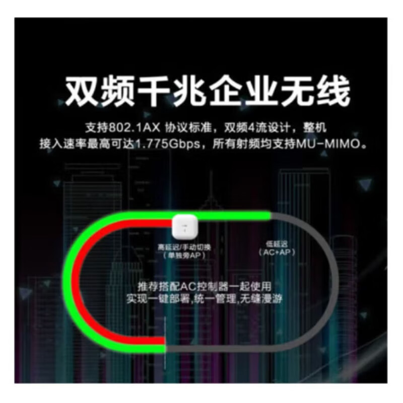 H3C WA6320-SI-H20 内置天线双频四流802.11ax/ac/n无线接入点-FIT
