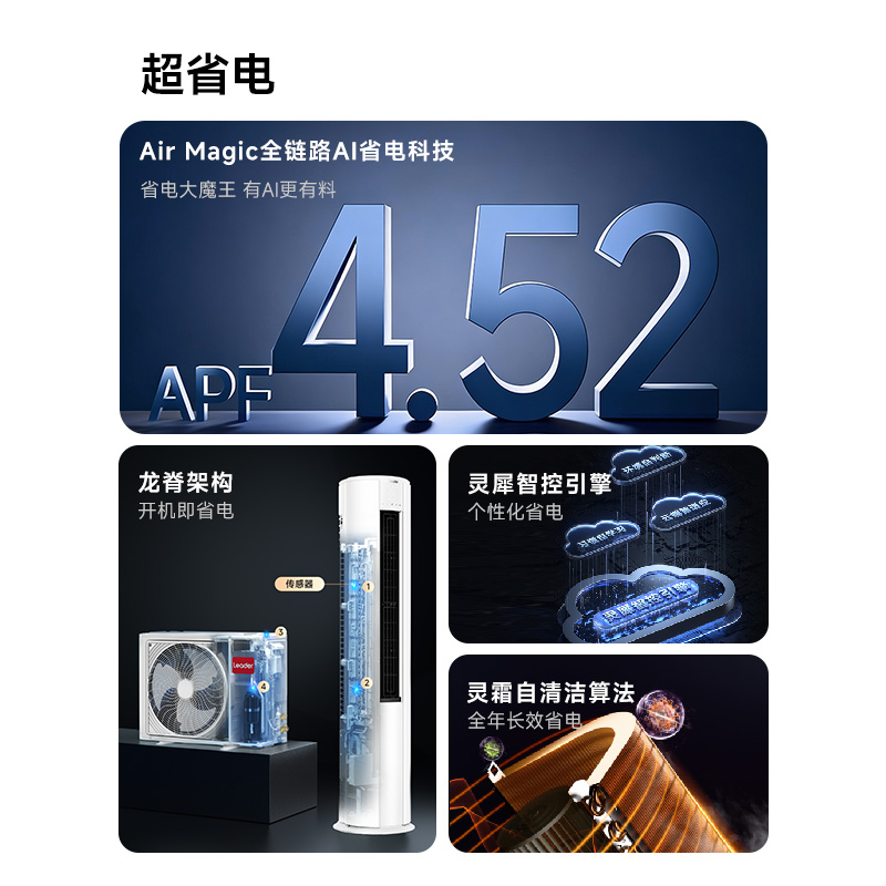 统帅空调海尔出品 超省电Air 3匹柜机客厅立式空调超一级能效变频冷暖 以旧换新KFR-72LW/LTA1-1高清大图