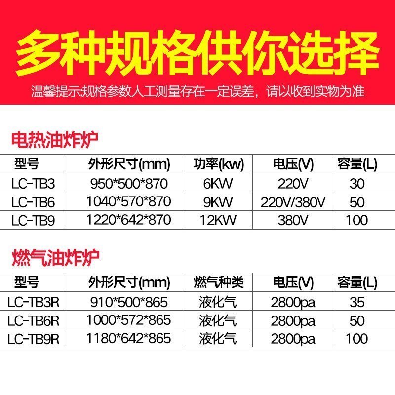 夏新(AMOI) 35L燃气式油水分离油炸锅商用摆摊大容量电热油炸炉燃气炸鸡炸油条机 可选液化气/天然气