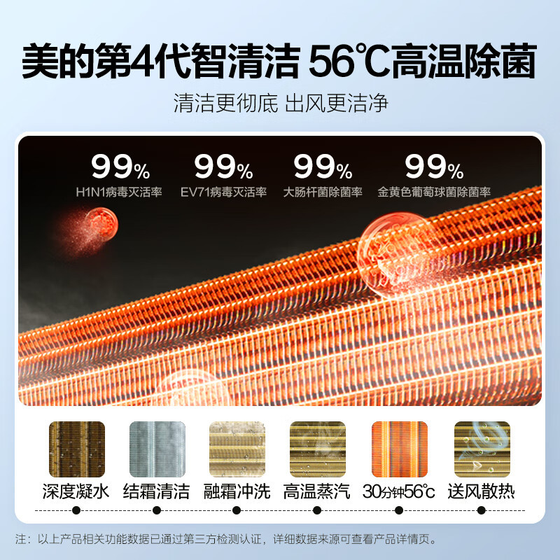 美的空调 2匹旋耀 壁挂式空调 大风量客厅商铺挂机 一级能效空调 以旧换新 政府补贴 KFR-50GW/N8MXA1