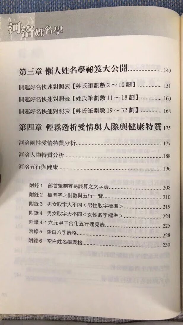 河洛姓名学懒人算法 郭照文 春光高清大图