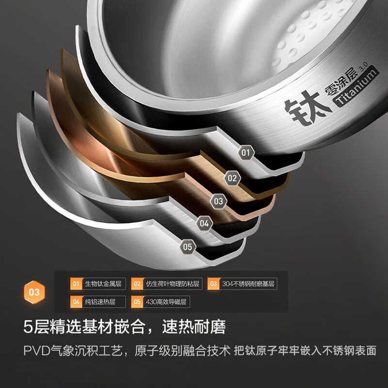 美的(Midea)IH智能低糖煲赤炎炭火 钛零涂层 电饭煲CFB3066T高清大图