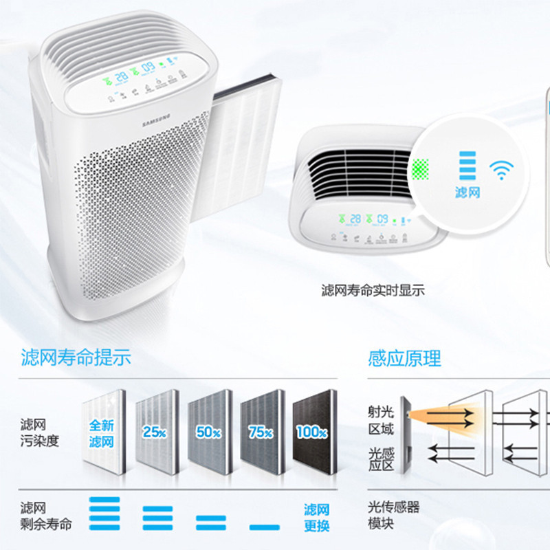 三星/(SAMSUNG)空气净化器KJ399F-K5580WW除甲醛 CCM颗粒物P4等级异味粉尘pm2.5微尘花粉氧吧