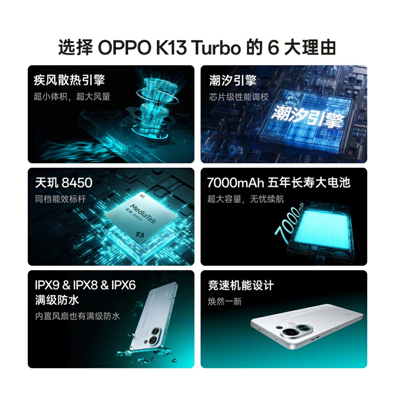 OPPO K13 Turbo 12GB+512GB 骑士白 疾风散热引擎 潮汐引擎 天玑8450 7000mAh大电池 满级防水 5G手机高清大图