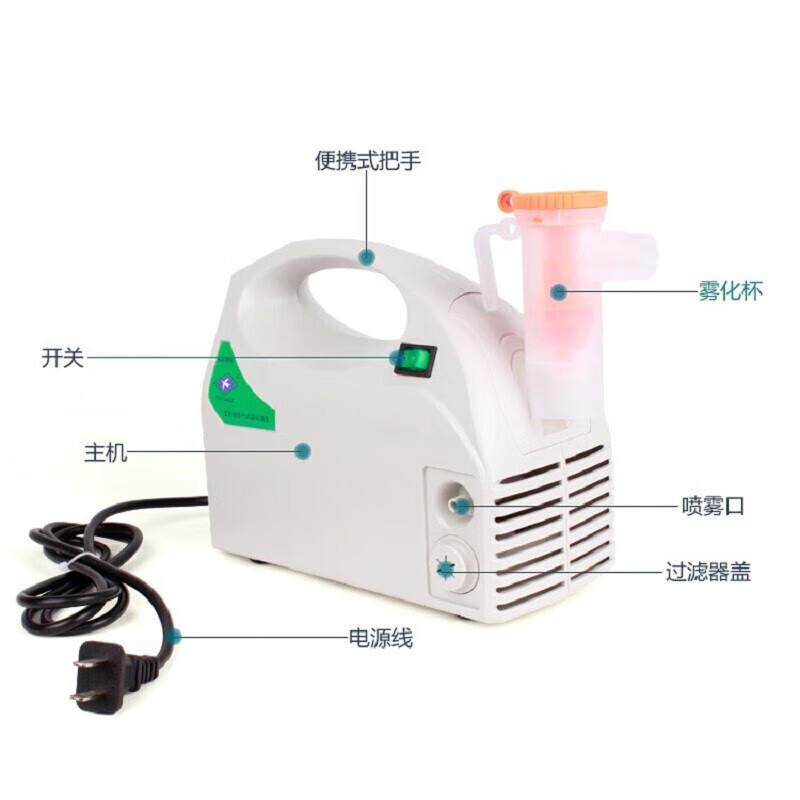 远燕 压缩空气式雾化器 408C 雾化器儿童 雾化机高清大图