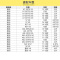 马勒(MAHLE)多效空调滤LAK917/2适配16-18款辉昂/A6L)/A7(4GA)/A8L(4H)/慕尚
