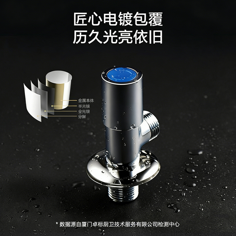 九牧(JOMOO)角阀铜加长加厚4分止水阀大流量阀门开关三角阀74075-580/1C-1高清大图