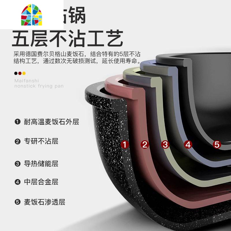 炒锅不粘锅家用无油烟炒菜锅锅平底燃气电磁炉通用 FENGHOU 30CM单锅+盖+赠品高清大图