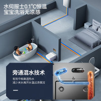 华帝(vatti)[25年新品]燃气热水器 天然气16升 水伺服级恒温 i12151S-16 一级降噪 气电双断保护