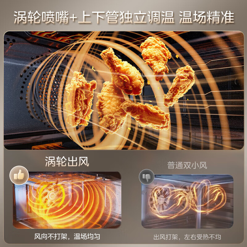 美的(Midea)知味感R6Pro 微蒸烤一体机嵌入式 灵眸变频微蒸烤炸炖五合一 55L大容量家用蒸烤箱 AI温湿智控高清大图